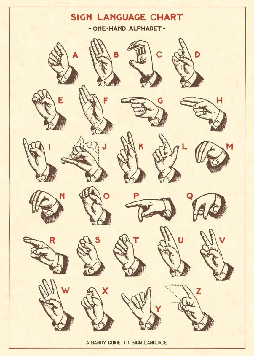 CAVALLINI & CO. Sign Language Chart 20x28 inches | Educational Signage for Learning & Decor — White