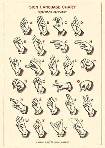 CAVALLINI & CO. Sign Language Chart 20x28 inches | Educational Signage for Learning & Decor thumbnail 1