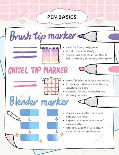 Craydraw Press LLC How to Color: Step-by-Step Coloring Guide for Patterns & Textures | Relax & Practice thumbnail 4
