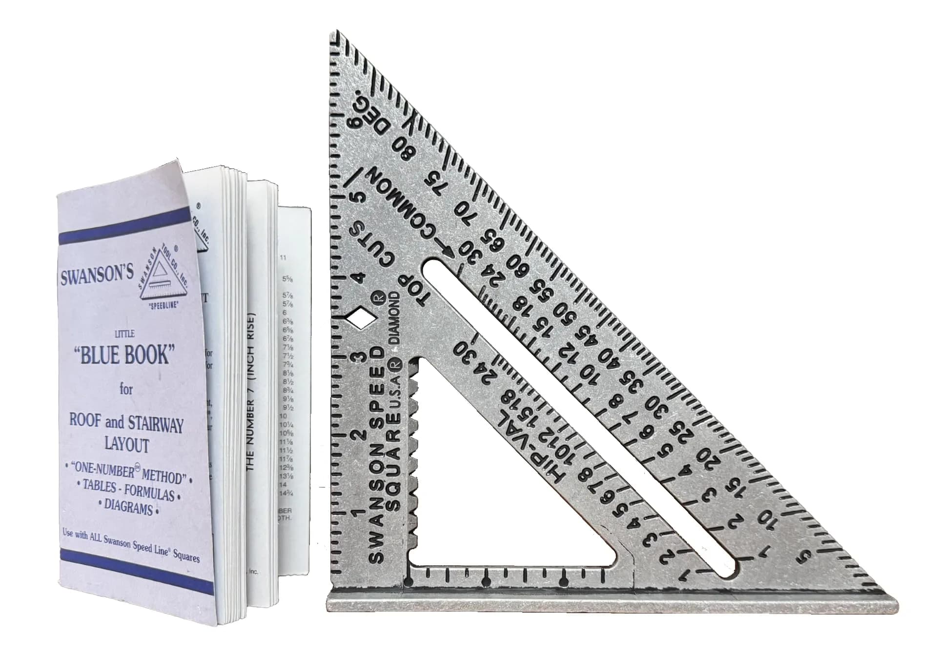 Swanson Tool Co S0101 7 Inch Speed Square, Pack of 50 | Die-Cast Aluminum for Accuracy — 7" Speed Square