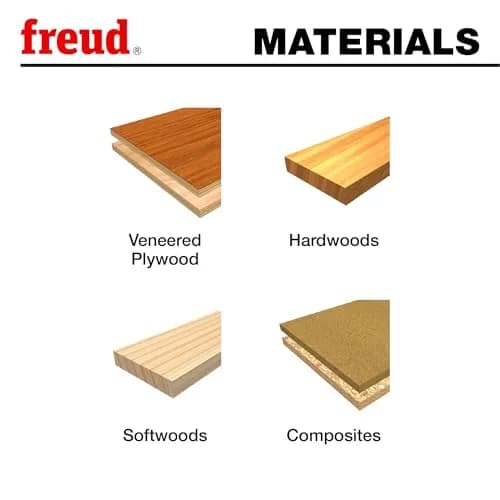 Freud 42-104: 1/2" (Dia.) Bearing Flush Trim Bit | 1/4" Shank, 2 Flutes, Carbide, Titanium Coated thumbnail 3