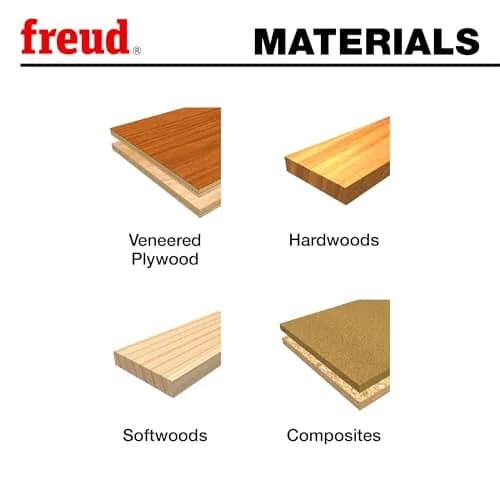 Freud 52-522 T-Slotting Cutter Bit 1-1/8" (28.58mm) Dia. with 1/2" (12.7mm) Shank | Precision T-Slotting for Wood Composites thumbnail 3