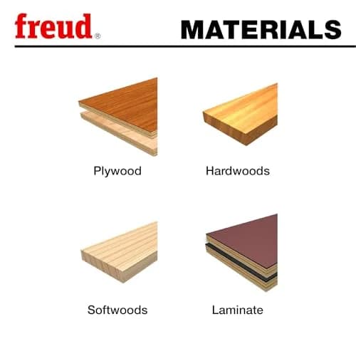 Freud LU88R008 8" x 48T Thin Kerf Fine Finish Crosscut Blade | Precise, Durable, USA Import thumbnail 2