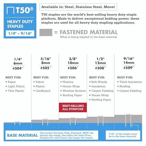 Arrow Heavy Duty Staples 3/8-Inch Leg & Crown | Durable Steel for Upholstery & Construction thumbnail 4