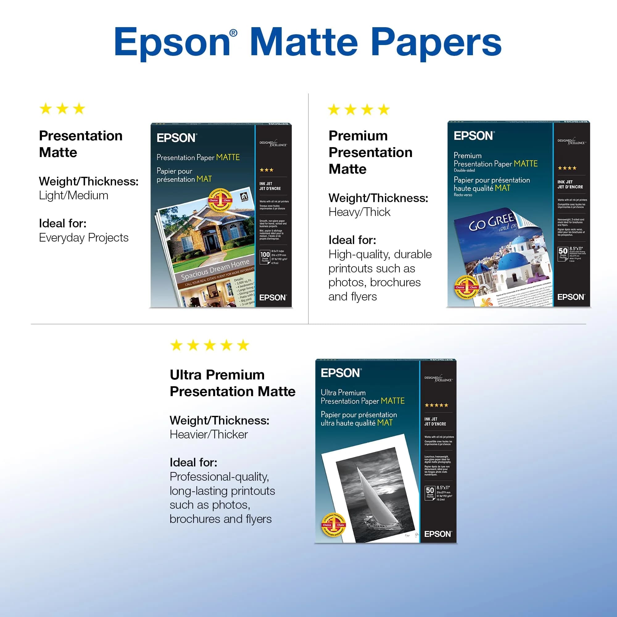 Epson Ultra Premium Presentation Paper Matte 8.5x11 Inches (50 Sheets) | Vivid Color Reproduction - view 6