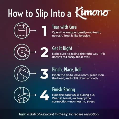 Kimono MicroThin Natural Latex Condoms Pack of 24 | Ultra Thin, Sensitive, Japanese Engineering thumbnail 7