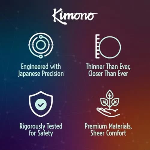 Kimono MicroThin Ribbed Sensi-Dots Condoms Pack of 12 | Ultra Thin, Ribs & Dots, Vegan Latex, Japan thumbnail 4