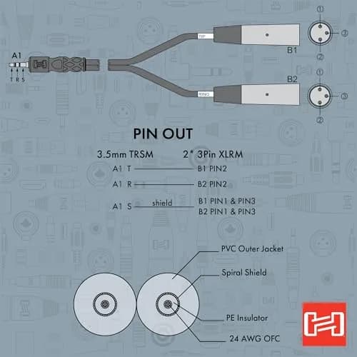 Hosa CYX-403M Stereo Breakout Cable - 3.5mm TRS Male to Dual XLR3 Male - 3m (9.8ft) | Connects Digital Audio Players to Pro Audio Gear thumbnail 6