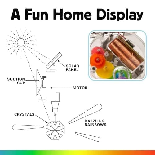 Kikkerland Solar Powered Rainbow Maker Hanging Ornament | Creates Rainbows Indoors thumbnail 6