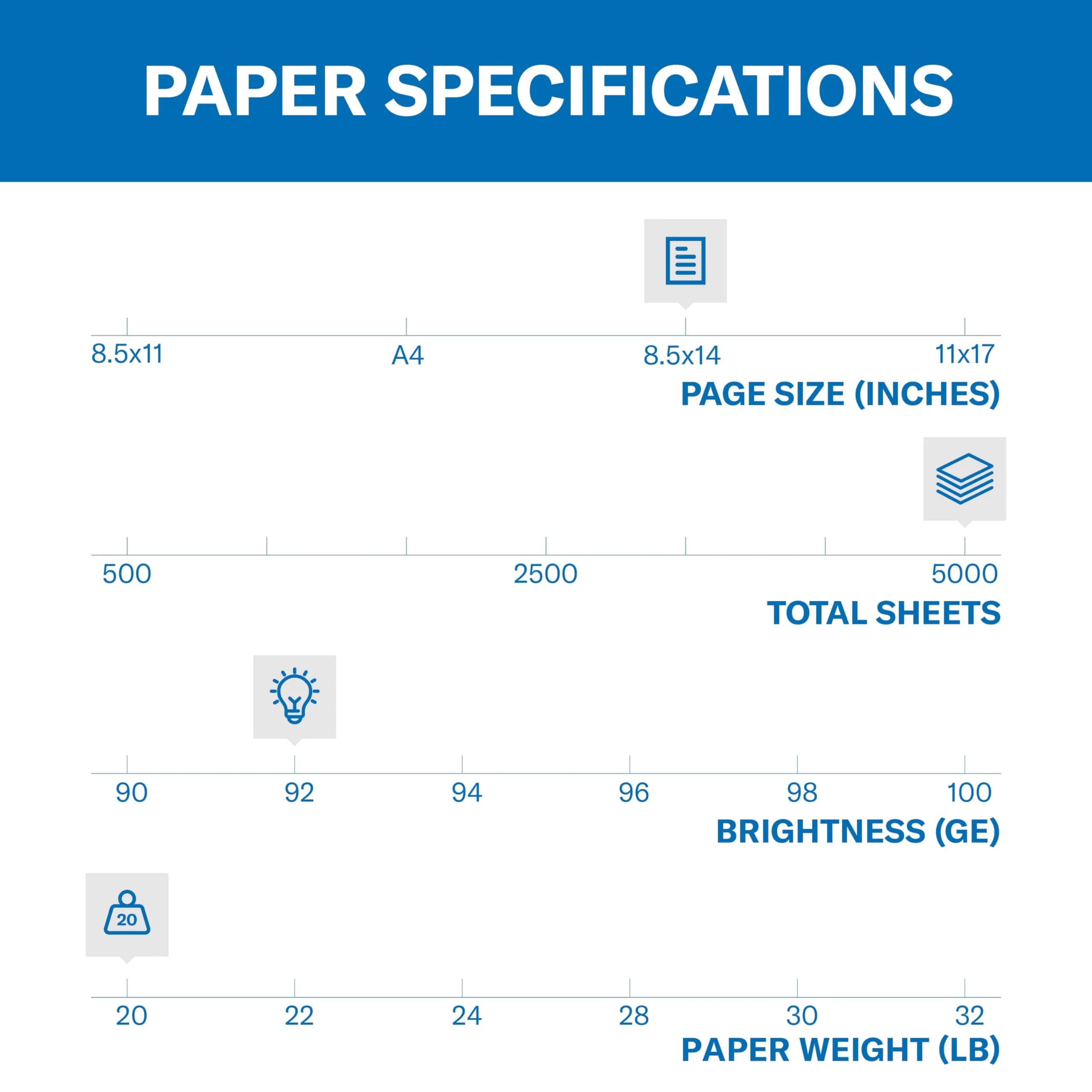 Hammermill Legal Copy Paper 8.5 x 14 Inch, 92 Bright, 5000 Sheets | 99.99% Jam-Free - view 3