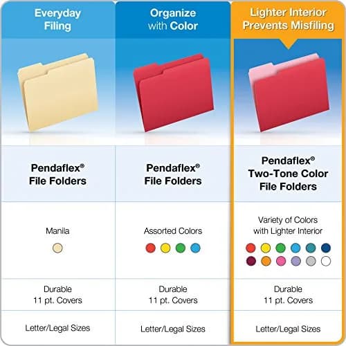 Pendaflex Two-Tone Color File Folders, Letter Size, Blue, 1/3 Cut, 100 per box (152 1/3 BLU), 12 inches | Color-coded organization for offices & schools thumbnail 7