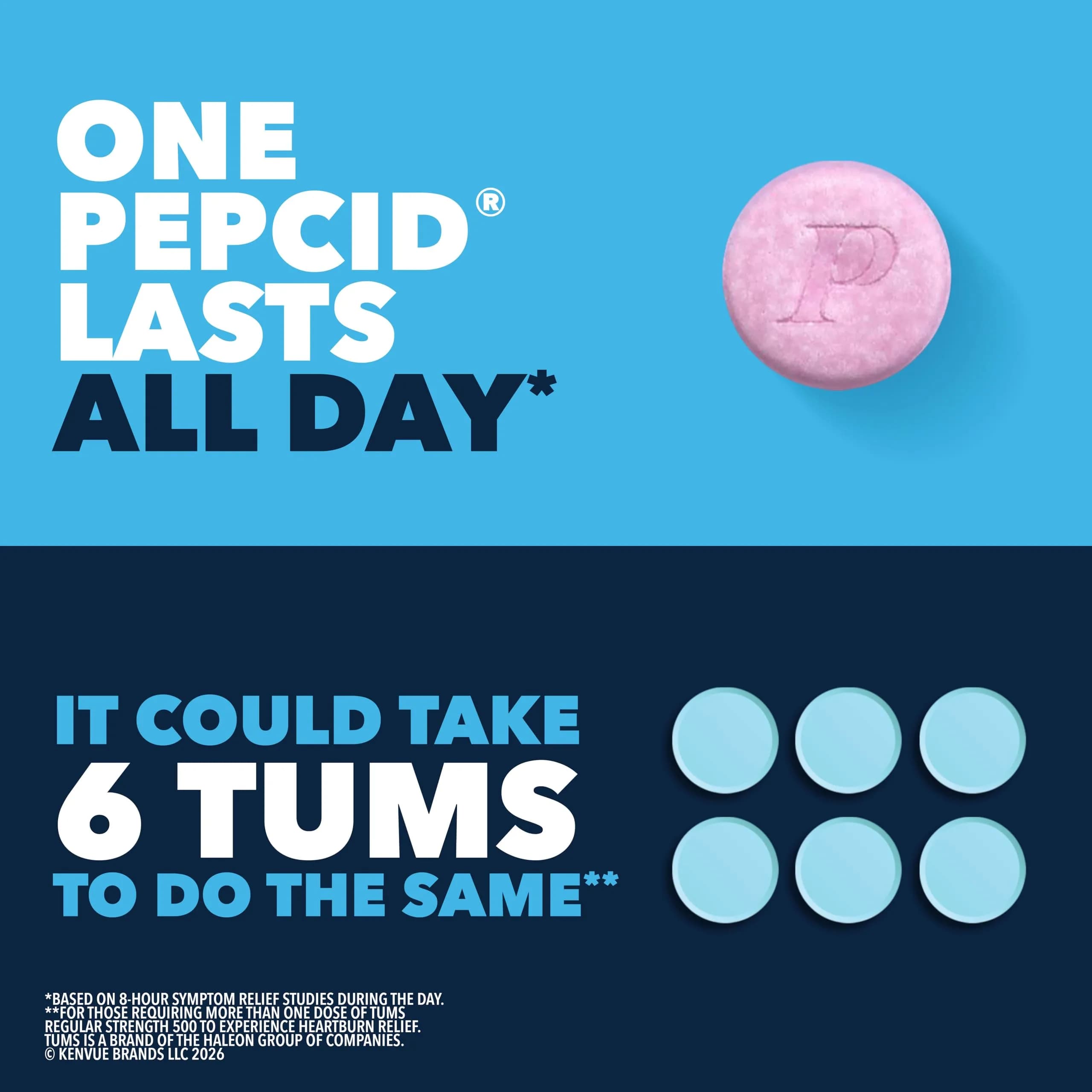 Pepcid Complete Acid Reducer + Antacid Chews, Berry, 50 Ct | Dual Action Heartburn Relief Medication - view 3