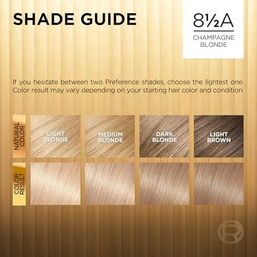 L'Oreal Paris Superior Preference Permanent Hair Color 8.5A Champagne Blonde Kit | Fade-Defying Radiance for Up to 9 Weeks thumbnail 5