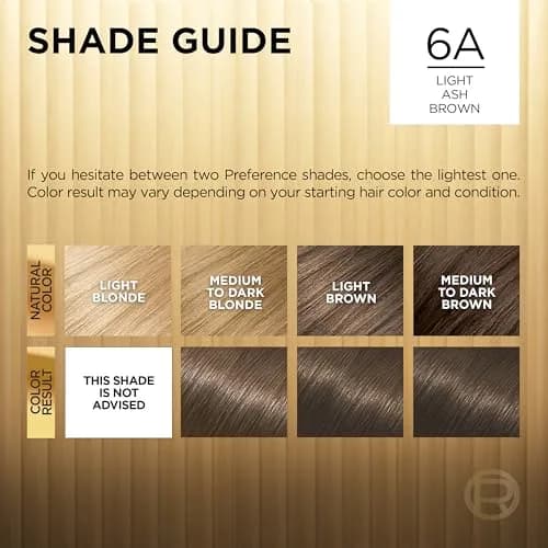 L'Oreal Paris Superior Preference Permanent Hair Color, 6A Light Ash Brown | Fade-Defying Radiance Up to 9 Weeks thumbnail 5