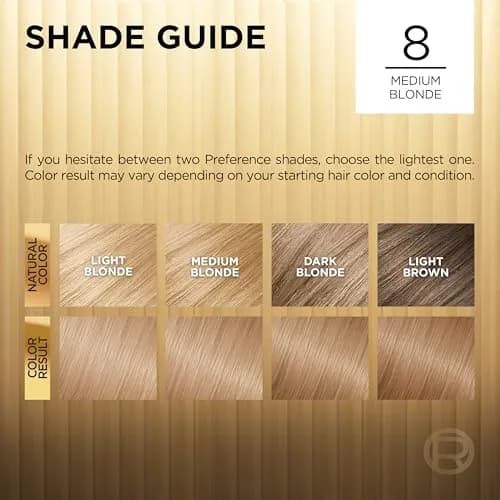 L'Oreal Paris Superior Preference Permanent Hair Color, 8 Medium Blonde, 1 Kit | Fade-Defying Shine Up to 8 Weeks thumbnail 5