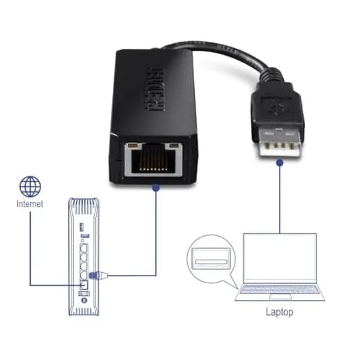 TRENDnet USB 2.0 to Fast Ethernet Adapter TU2-ET100 | 10/100 Mbps Network Interface, Compatible with Windows & Mac thumbnail 4