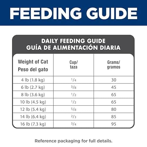 Hill's Science Diet Adult 1-6 Dry Cat Food Chicken Recipe 1.81 kg (4 lb) | Veterinarian Recommended thumbnail 9