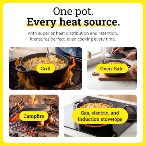 Lodge Cast Iron Dutch Oven with Loop Handle, Oven-Safe, 2 Quart (1.89 Litres) | Versatile 2-in-1 Skillet & Pot for Indian Kitchens thumbnail 4