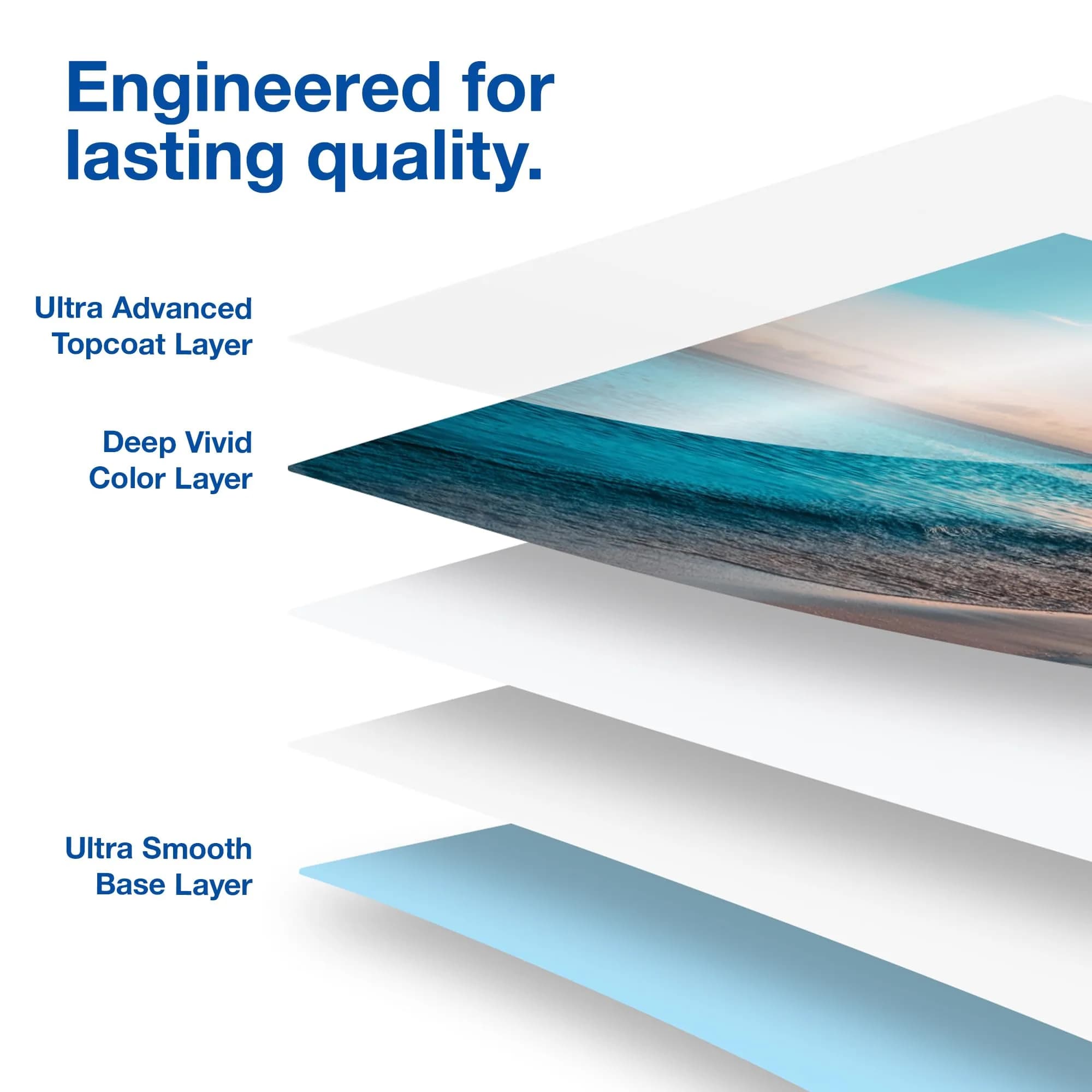 Epson Premium Photo Paper Glossy 4x6 Inches (100 Sheets) | High-Gloss, Water-Resistant Finish - view 5