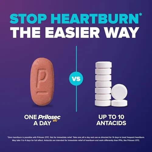 Prilosec OTC Omeprazole 20mg Tablets | 24-Hour Heartburn Relief for Adults thumbnail 4