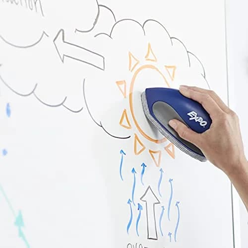 EXPO Precision-Point Whiteboard Eraser, 8 Peel-Off Layers, Docking Station Included - Calendar, Organization, Essential Supplies for Office, School, Classroom, Teachers | Accurate Erasing, Ergonomic Grip, Replaceable Felt Pad thumbnail 2