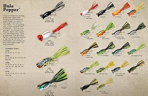 Arbogast Hula Popper Topwater Fishing Lure, Black, G750 | Vicious Topwater Strikes & Big Bass thumbnail 4
