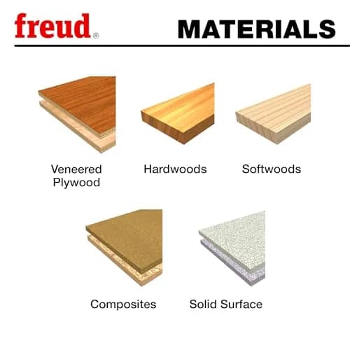 Freud PB-004 Precision Shear Serrated Edge Forstner Drill Bit 15.88mm (5/8-Inch) with 7.94mm (5/16-Inch) Shank | For Wood & Metal thumbnail 2