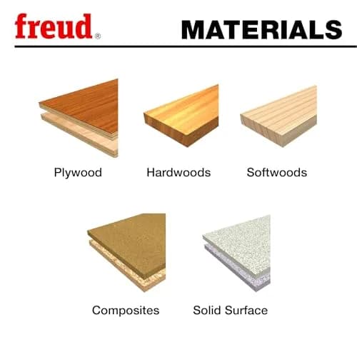 Freud PB-016 Precision Shear Serrated Edge Forstner Drill Bit 5.4cm (2-1/8 inch) | Flawless Flat-Bottom Holes thumbnail 2