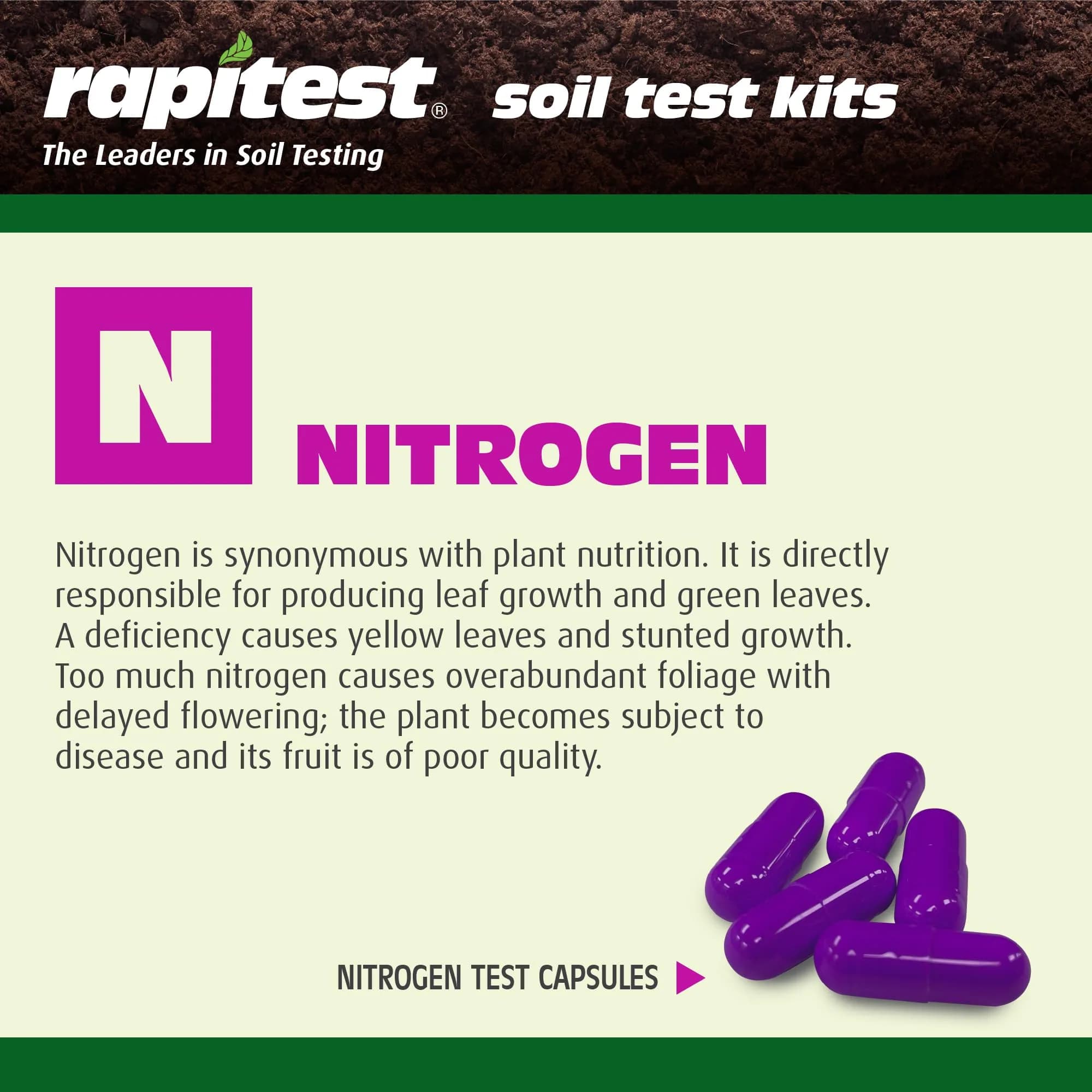 Luster Leaf Rapitest Soil Test Kit 40 Tests | Measures Soil pH, Nitrogen, Phosphorus, Potash - view 3