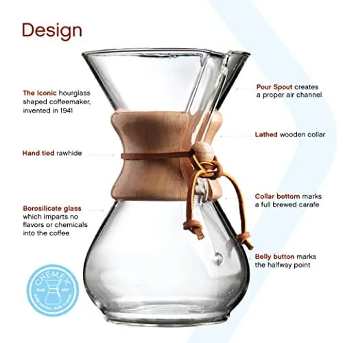 Chemex 6-Cup Classic Series Glass Pour-Over Coffeemaker | Elegant, Sediment-Free Coffee (70-120 chars) thumbnail 2
