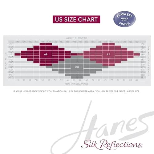 Hanes Silk Reflections Non Control Reinforced Toe Silky Sheer Pantyhose | Sheer, Reinforced Toe, Size AB thumbnail 6
