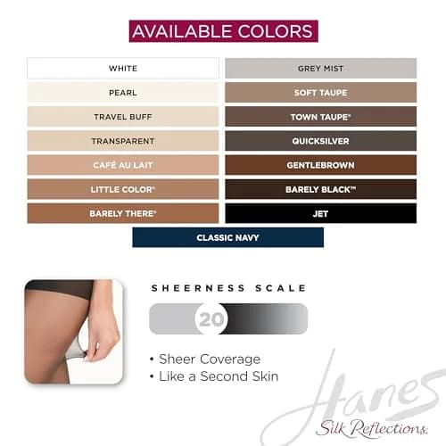 Hanes Silk Reflections Control Top Sheer Toe Pantyhose | Silky Sheer, Soft Taupe, Size C-D thumbnail 5
