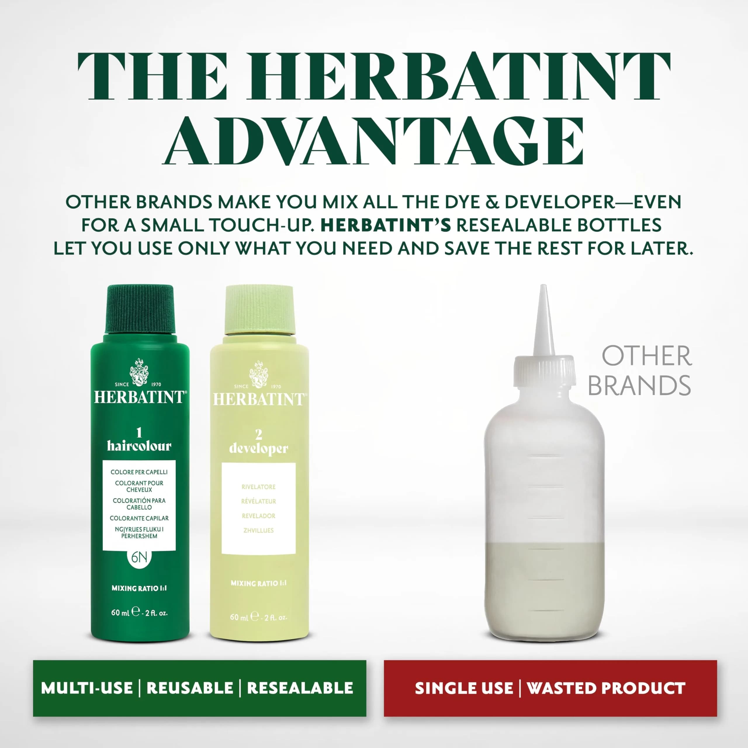 Herbatint Permanent Hair Dye 4M Mahogany Chestnut 170ml (5.75 Fl Oz) | Ammonia-Free Gray Coverage - view 5