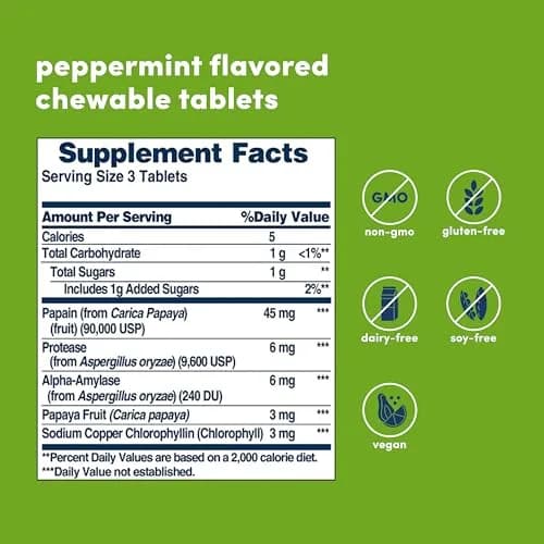 American Health Papaya Enzyme Chewables 250ct | Digestive Support with Chlorophyll & Peppermint thumbnail 2
