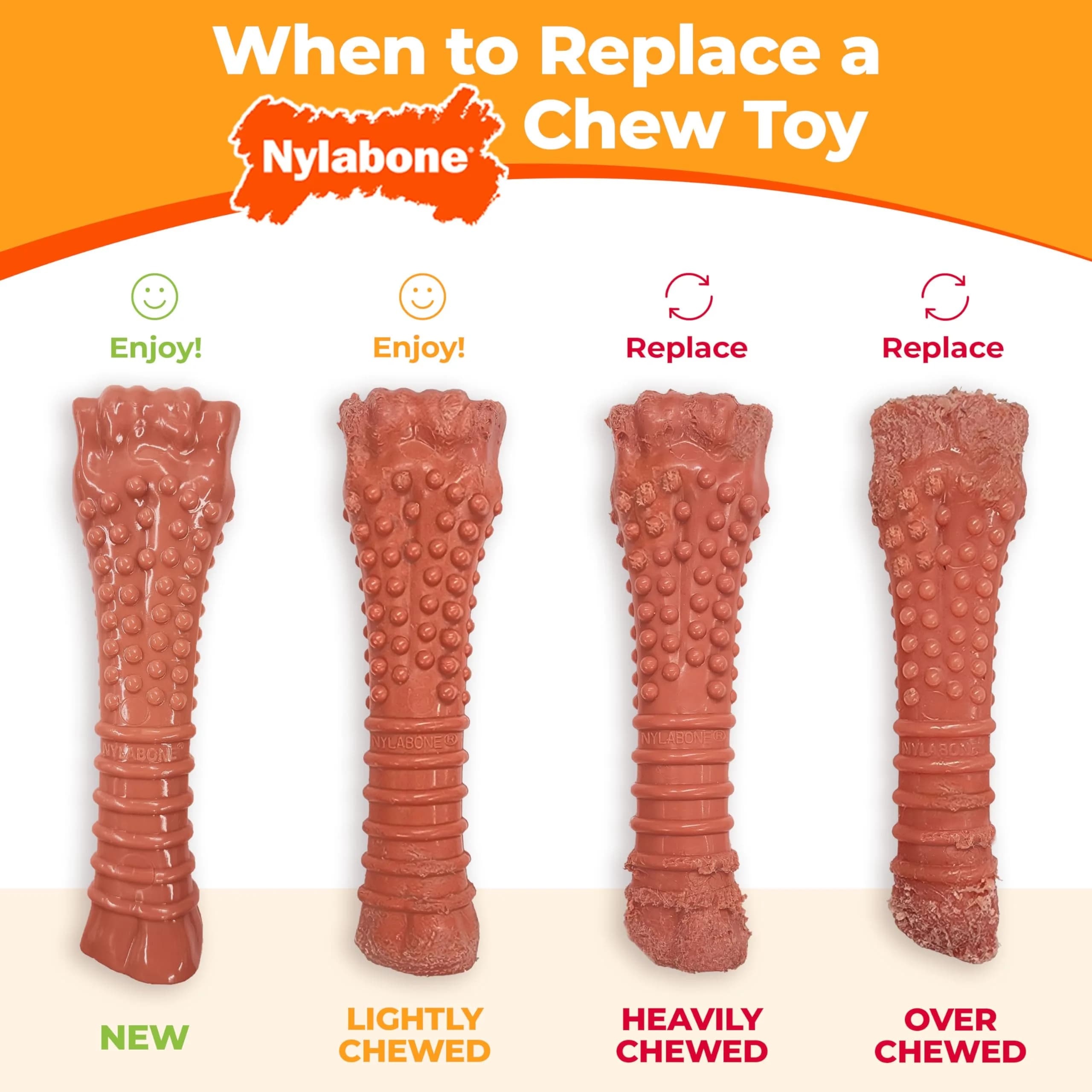 Nylabone Power Chew Original Bone Dog Chew Toy, Chicken Flavor, Medium | Durable Nylon Chew Toy for Aggressive Chewers - view 7
