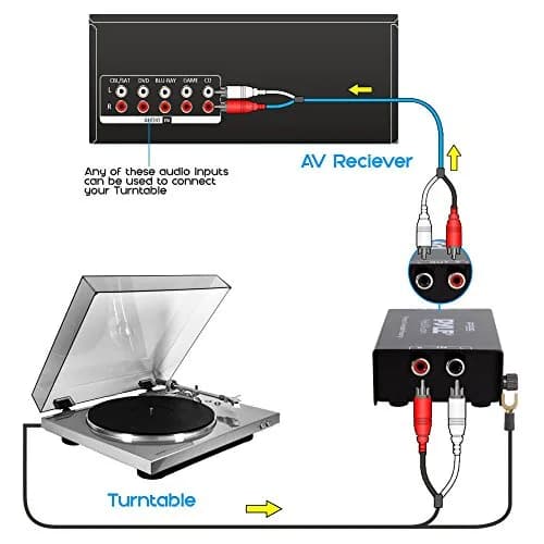 Pyle PP999 Mini Turntable Phono Preamplifier 10.2cm x 5.4cm x 2.6cm (4" x 2.1" x 1") | Converts Phono to Line Level thumbnail 4
