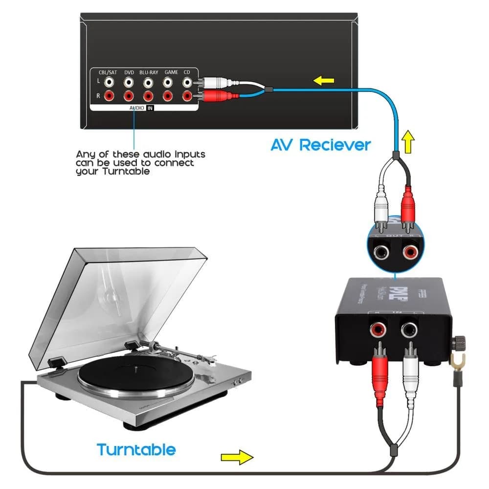 Pyle PP999 Mini Turntable Phono Preamplifier 10.2cm x 5.4cm x 2.6cm (4" x 2.1" x 1") | Converts Phono to Line Level - view 4