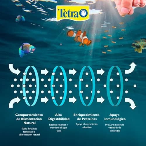 Tetra Cichlid Floating Cichlid Sticks Fish Food, 11.3 oz | Balanced Nutrition for Large Aquarium Fish thumbnail 3