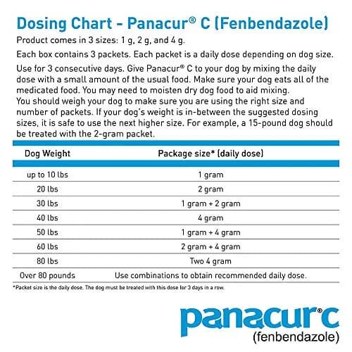 Panacur Canine Dewormer 2g | Treats Roundworms, Hookworms, Whipworms & Tapeworms in Dogs thumbnail 2