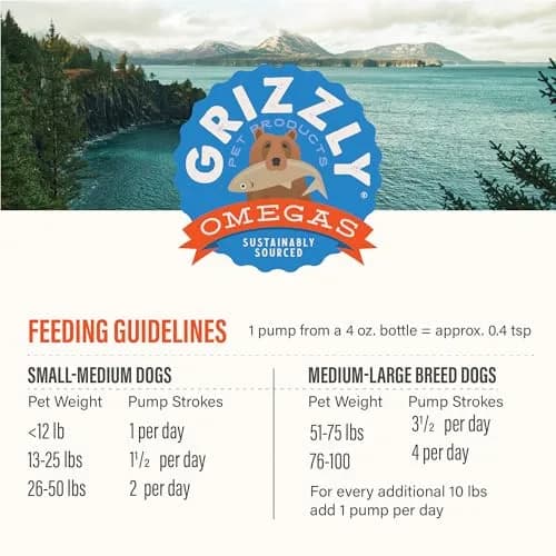 Grizzly Salmon Plus Omega 3-6-9 Food Supplement for Dogs & Cats, 4 oz | Supports Heart, Skin & Coat thumbnail 6