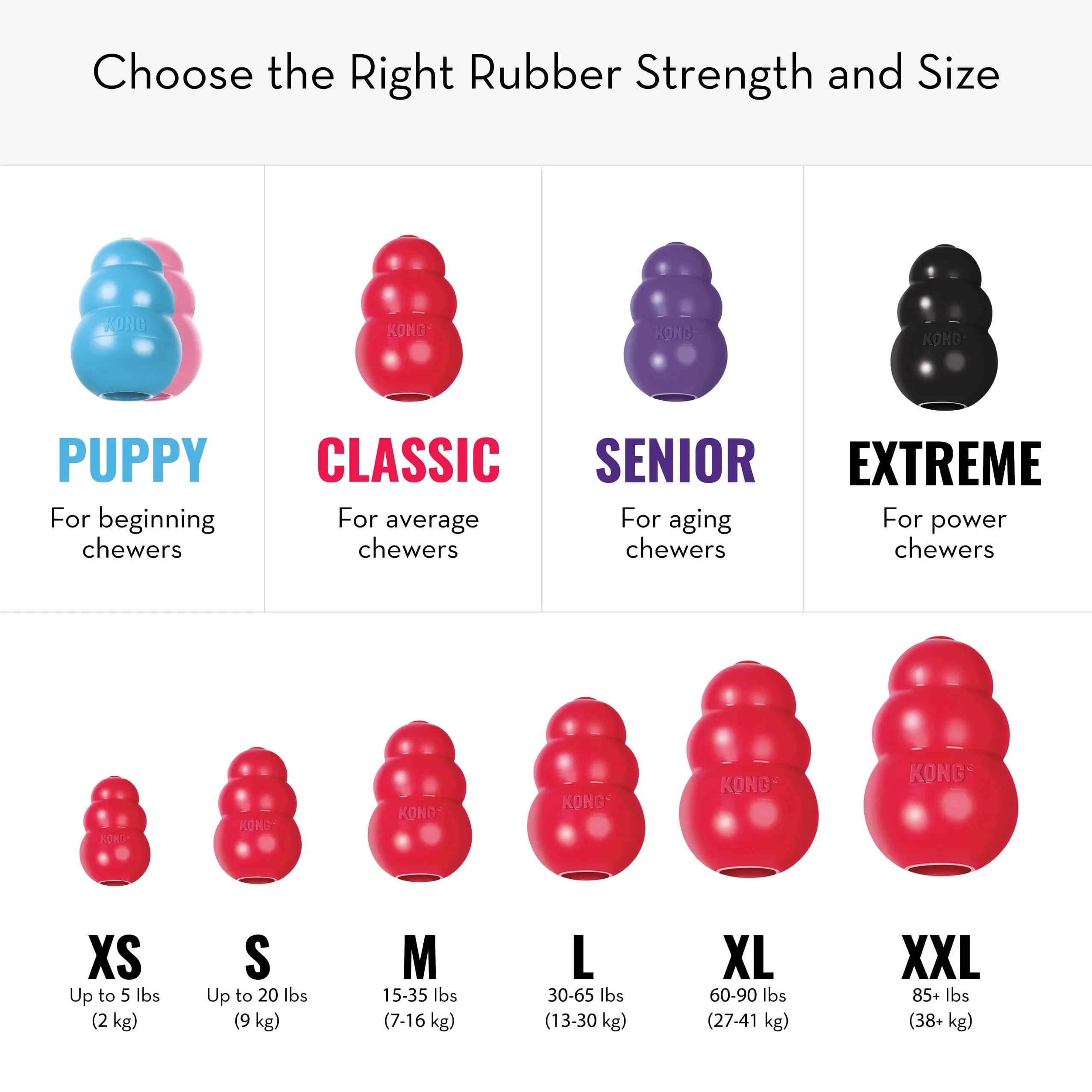 KONG Classic Stuffable Dog Toy, Natural Rubber Chew, Large (222 g / 7.8 oz) | Durable Chew Toy for Large Dogs - view 6