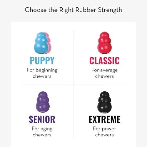 KONG Classic Stuffable Dog Toy XX-Large | Durable Natural Rubber Chew Toy for Aggressive Chewers thumbnail 6