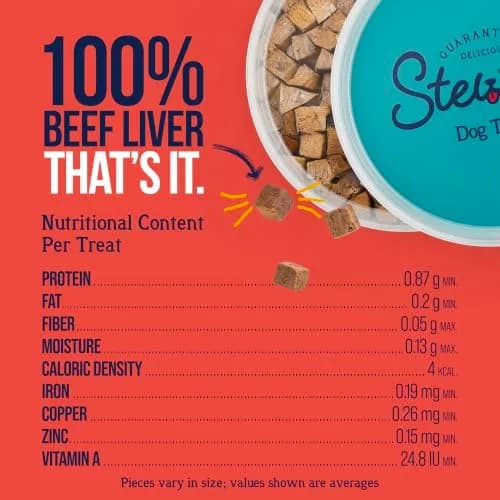 Stewart Freeze Dried Beef Liver Dog Treats 4 oz (113 g) Tub | High Protein Training Reward thumbnail 7