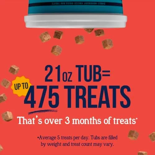 Stewart Freeze Dried Beef Liver Dog Treats 21 oz (595 g) | 100% Pure Protein for Training & Meal Topping thumbnail 4
