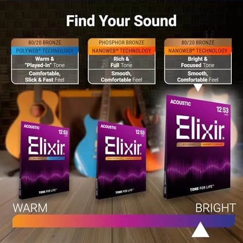 Elixir Acoustic Guitar Strings 80/20 Bronze NANOWEB Light 12-53 | Long-lasting, bright tone thumbnail 3