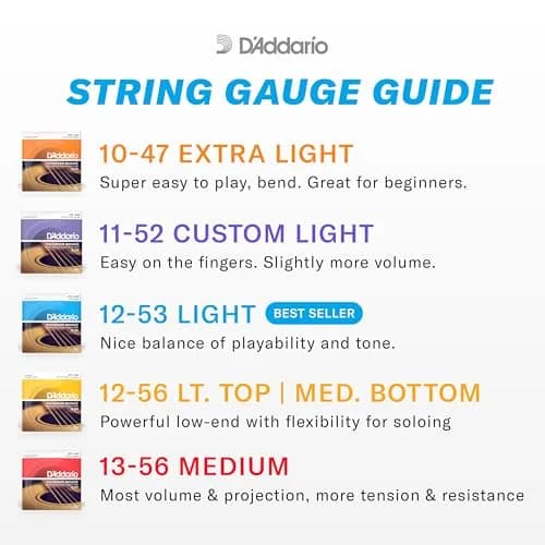 D'Addario PB030 Phosphor Bronze Wound Acoustic Guitar Single String, .030 Gauge (0.76 mm) thumbnail 4
