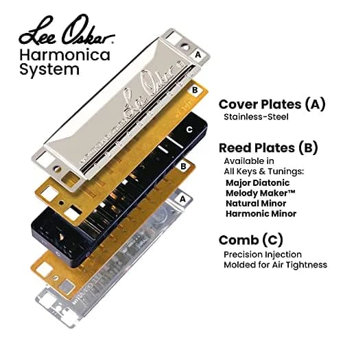 Lee Oskar Harmonica, Major Key of A | Standard Blues & Folk Tuning, Professional Quality thumbnail 5