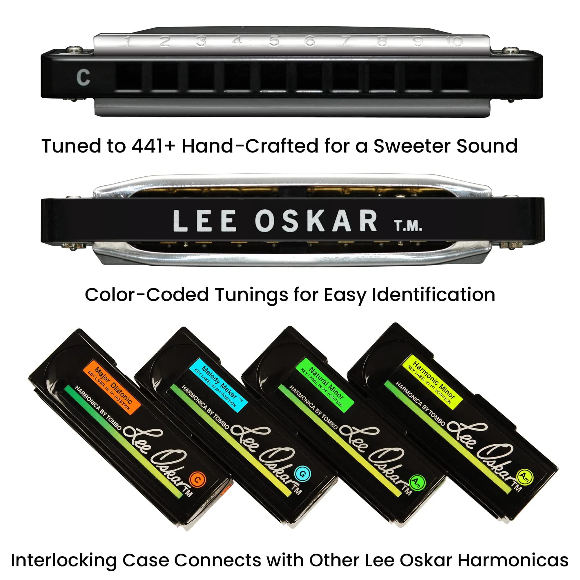 Lee Oskar Major Diatonic Harmonica in B Flat | Handcrafted Japanese Brass & Steel - view 5