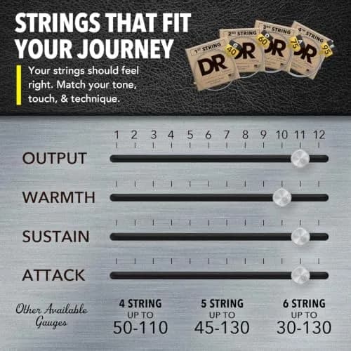 DR Strings HI-BEAM™ Stainless Steel Bass Strings 50-110 | Bright, Durable, USA Made thumbnail 7