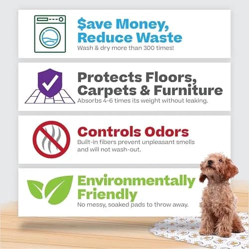 PoochPad Original Washable Dog Potty Pad 17x23 inches | Leakproof & Odor Control (70-120 chars) thumbnail 5